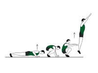 Схема упражнений на развитие мышц